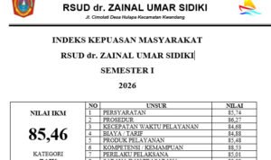 IMG-20260714-WA0005 RSUD Zainal Umar Sidiki Raih Predikat Baik pada Survei Kepuasan Masyarakat.(Foto:Dok.Ist)