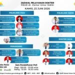 RSUD ZUS Umumkan Jadwal Pelayanan Dokter 13 Juli 2026 dan mengimbau Masyarakat untuk Manfaatkan Pendaftaran Online.(Foto:Dok.Ist)